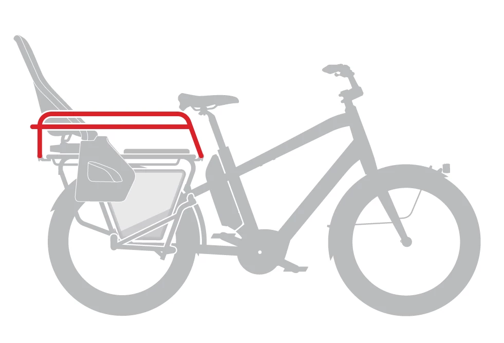 Benno High Rail PLUS Accessories 3 Benno High Rail PLUS Accessories